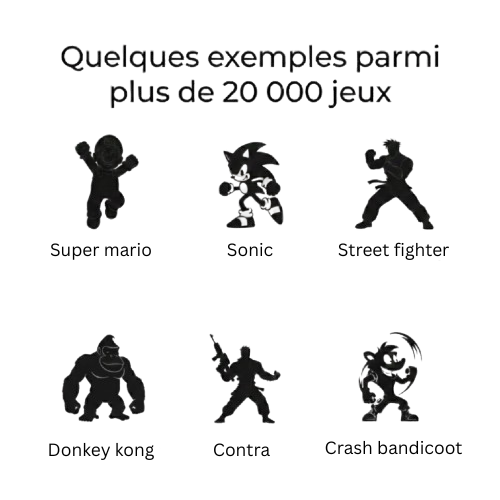 Console rétro M15™ – Gamestick 4K